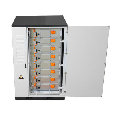 Wykorzystanie urządzeń wewnętrznych i zewnętrznych ESS 1-10MWh Modbus Communication