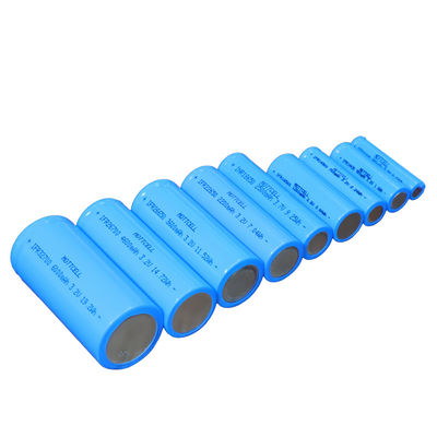 18650 3,7V 3000mAh Li-ion Baterie do zabawek Elektronika użytkowa