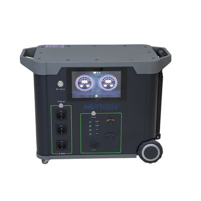Generator przenośny ze ładowarką samochodową